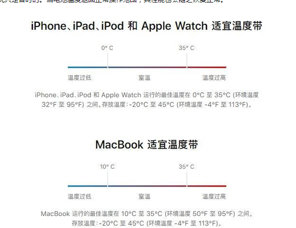 美溪苹果13维修分享iPhone 13耗电越来越快怎么办 