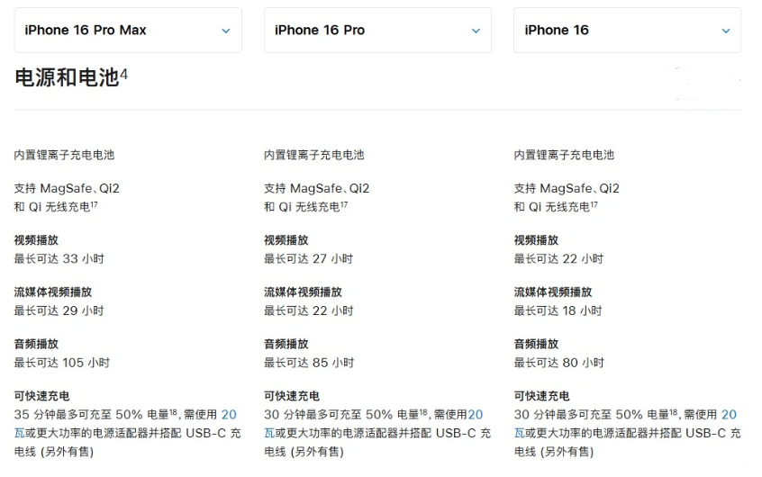 美溪苹果手机维修分享 iPhone 16 目前实测充电峰值功率不超过 39W 